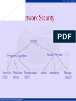 Lecture43_NetworkSecurity
