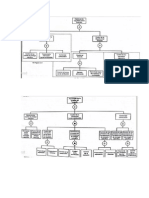 Arbol de Decisiones 550