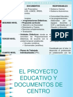 Pec, Pga, PD y Unidades Didácticas Según Lomce