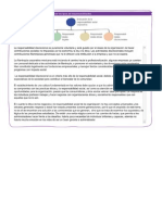 Instrumentos Internacionales de Promoción de Los Derechos Humanos