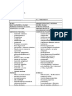 Beneficios Del ERP Comparativo