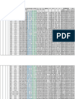 datos de autocad