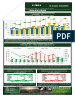 CIFRAS 337 Trigo Bolivia
