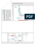 Gantt Levantamiento de Matrices San Cristobal VOLCAN