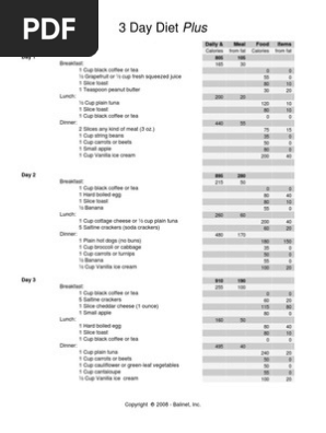 3 Day Diet | Pdf