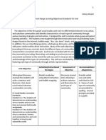 Short Range Objectives-Standards For Unit Koone