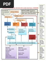 Download Crima Organizata Clan Hosu Remus Borza Cornel Florea Nestor r Alexandru Daniela Panioglu vs Hassan Awdi Chart - Diicot - Ro by Hassan Awdi SN249292781 doc pdf