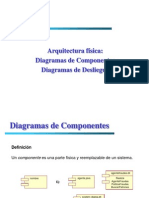Diagram  DesPlieGue y ComponentEs
