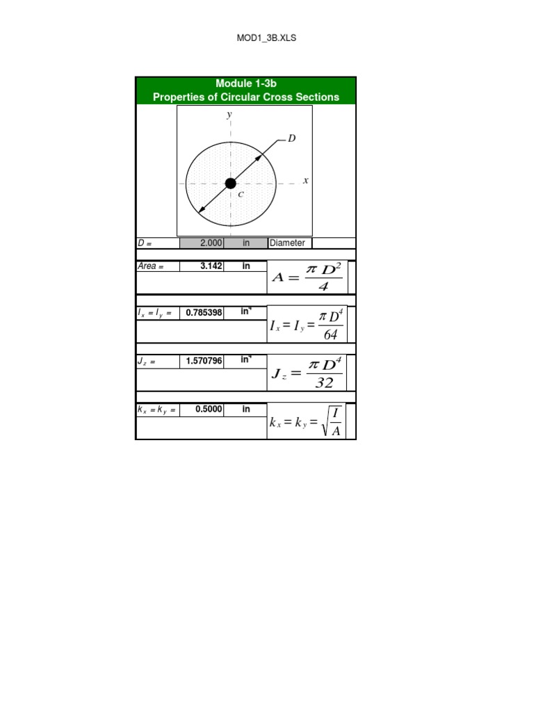 Module 1-3b Properties of Circular Cross Sections: K K I A | PDF
