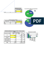 Datos Encuasfafesta