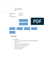 Aspek Organisasi Bisnis Plan