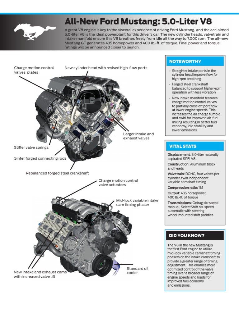 2023 Ford Mustang 5.0L V8 Engine Specs | PDF