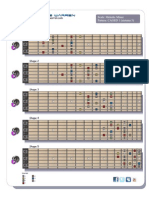 Melodic Minor Scale Pattern CAGED 1