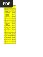 Download Daftar-Skripsi-S1-Kedokteraan-Gigi-12_Mei-2014 by Anwar Ashrofd Ramadhan SN249315564 doc pdf