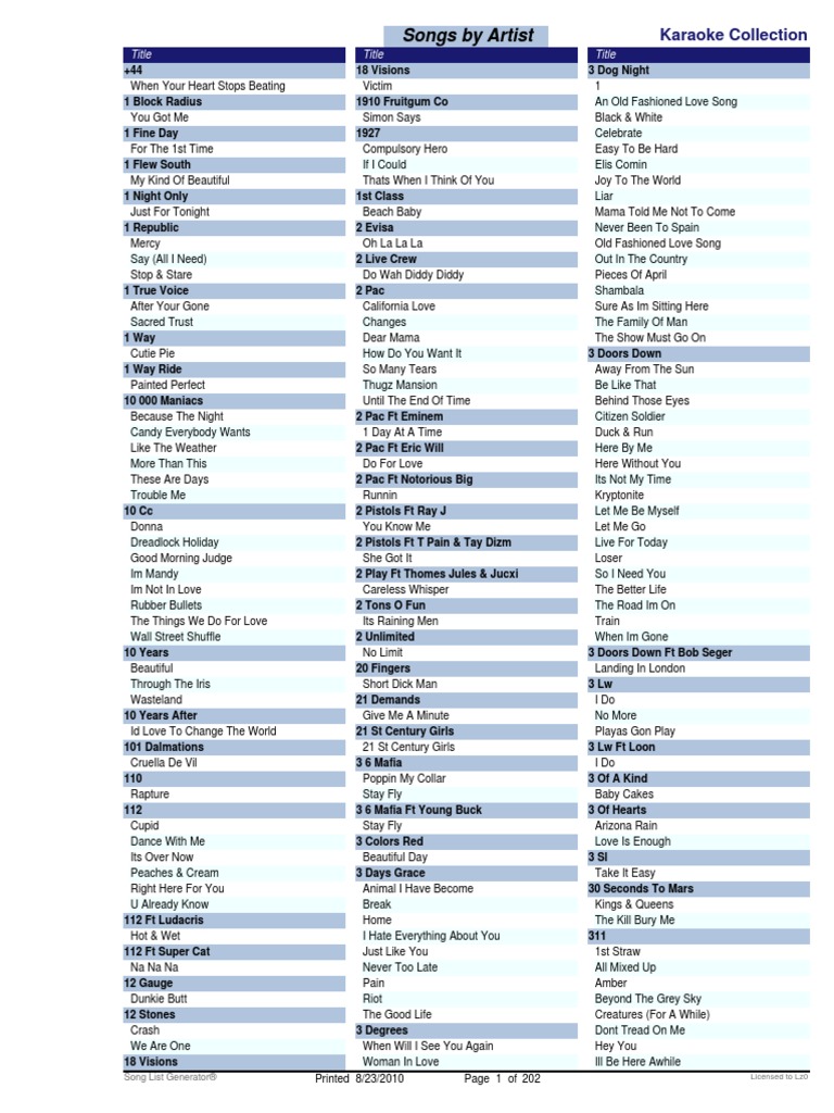 Karaoke Song List | PDF | Songs | Entertainment (General)