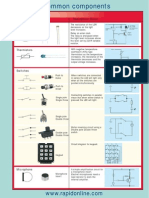 Common Components