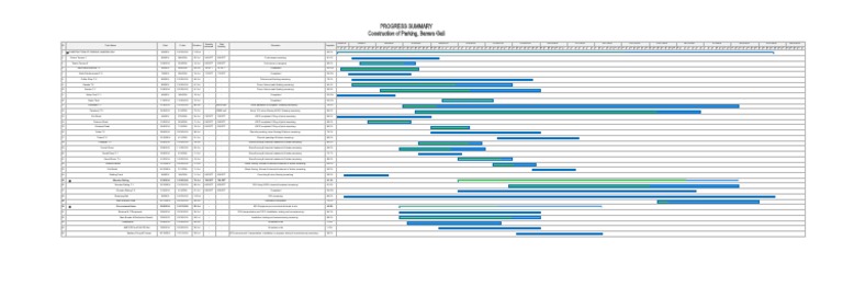 Construction Progress Report 2014 | PDF | Culture Of Queensland ...