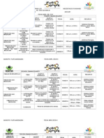 Cronograma Actividades Abril 2014