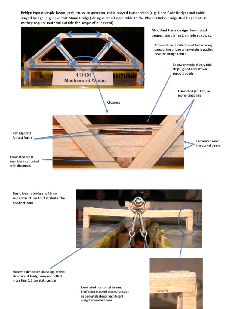 Bridge Design Overview and Types | PDF