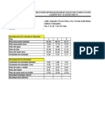 Compactación (Proctor Modificado)