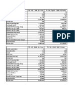 Cost Sheet