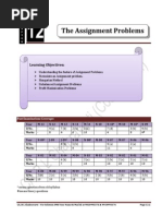 The Assignment Problems: Learning Objectives