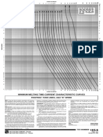 Minimum Melting Time-Current Characteristic Curves: Positrol Fuse Links-S&C "K" Speed