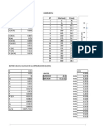 Lab N°4 - FGV