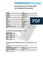 Gaps PDF