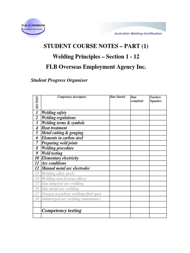 Welding Principles and Safety Overview | PDF | Welding | Construction