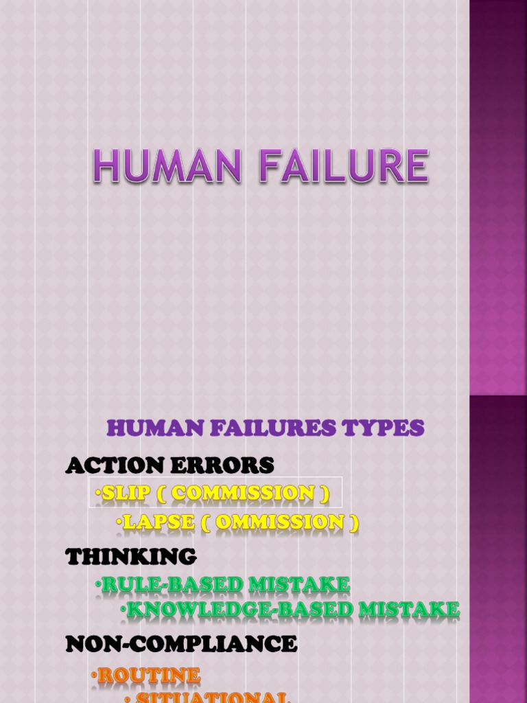 Human Failure | Risk | Competence (Human Resources)
