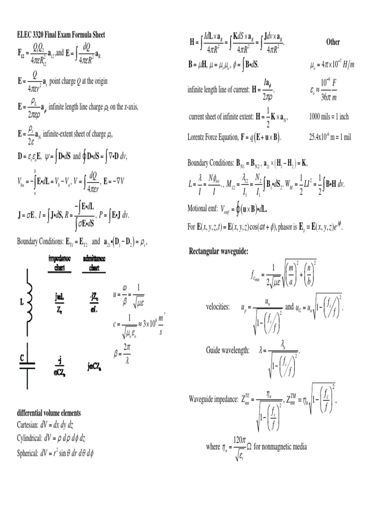 Electromagnetics Formula Sheet | PDF