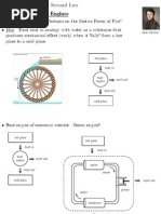 I. Carnot and Heat Engines