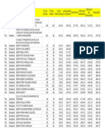 Enem Pores Cola 2012