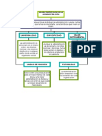 Caracteristicas de La Administracion