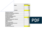 Cuadros de Negocios Internaciionales