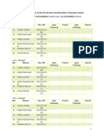 Daftar Hadir Rotasi II PP