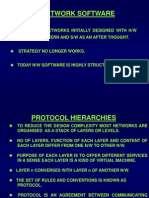 Network Software: Computer Networks Initially Designed With H/W