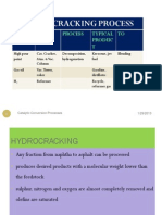 Catalytic Conversion Process