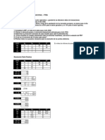 Ejercicio Resuelto MIP