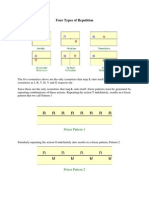 Four Types of Repetition JO