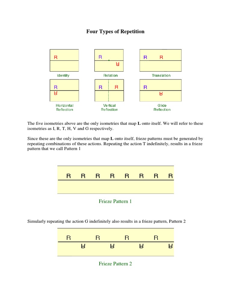 Four Types of Frieze Patterns | PDF | Pattern | Euclid