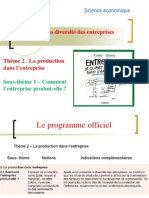 TD - La Diversité Des Entreprises