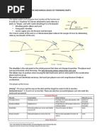 Examination of Cervical Spine | Anatomical Terms Of Motion