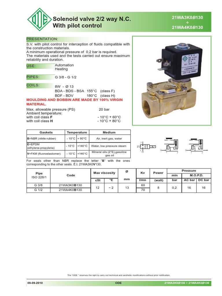 pengertian solenoid valve pdf Pengertian solenoid valve