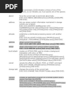 CICS Commands Syntax1