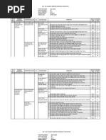 Download Kisi-kisi Uas Ski semester 1 tp 20142015 by komarudin SN249403593 doc pdf