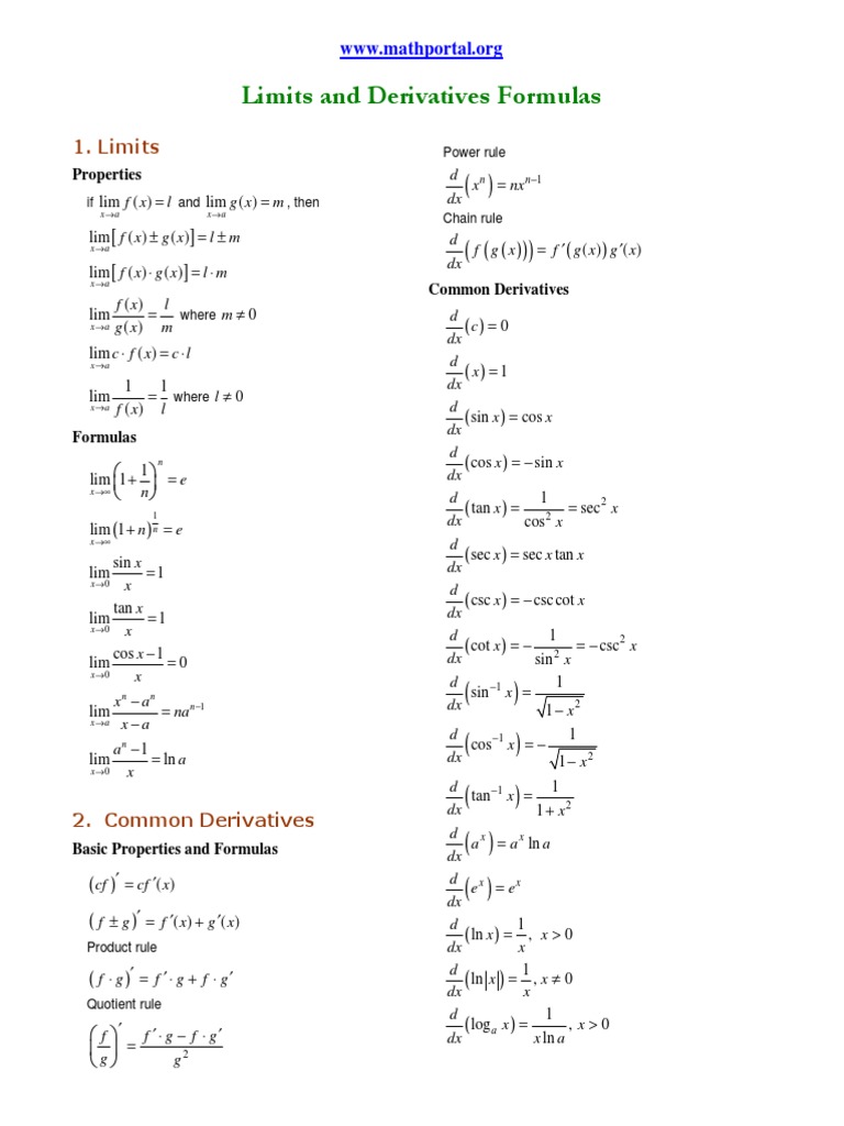 Limits And Derivatives Formulas Derivative Mathematical Relations