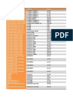 Inverterslist PDF