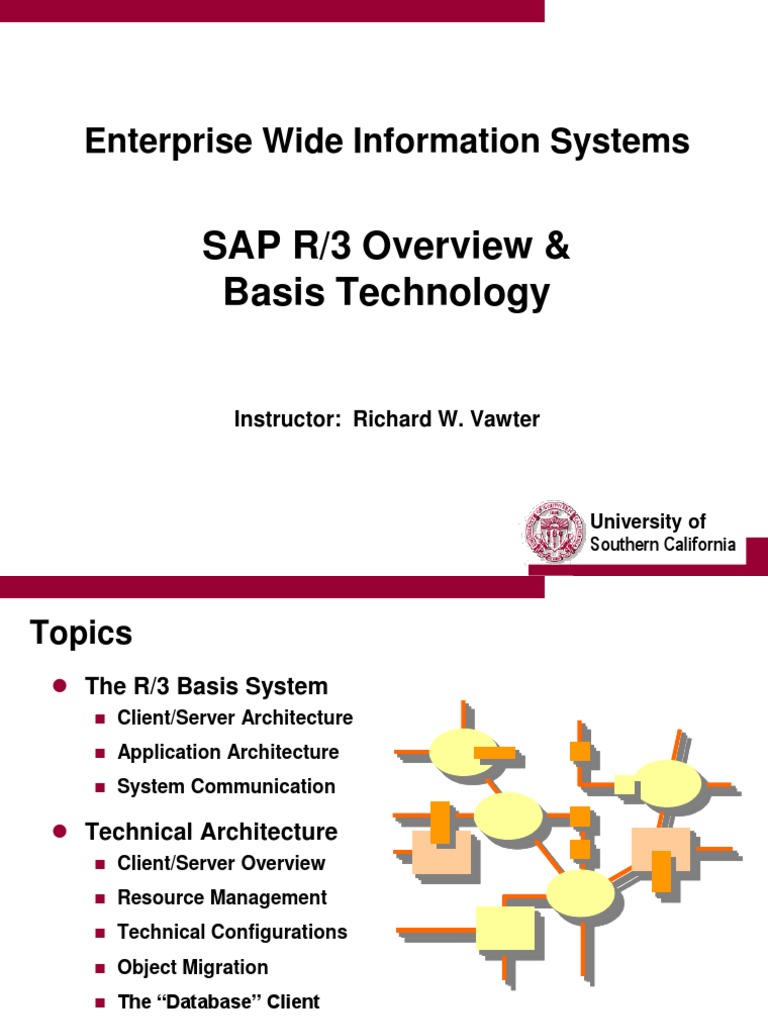 SAP R/3 Architecture Overview | PDF | Ibm Db2 | Databases
